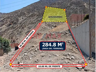 🏡 ¡Terreno En Venta De 248.8 M² En Cieneguilla! 🌿☀️