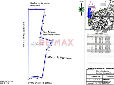 🚨 Gran Oportunidad De Inversión En Los Algarrobos – Ejidos Del Huan 🚨
