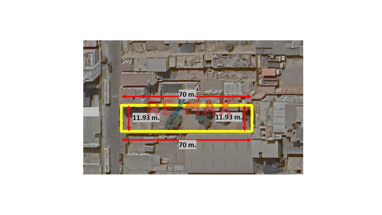 Se Vende Terreno De 835M2 En La Campiña, Chorrillos