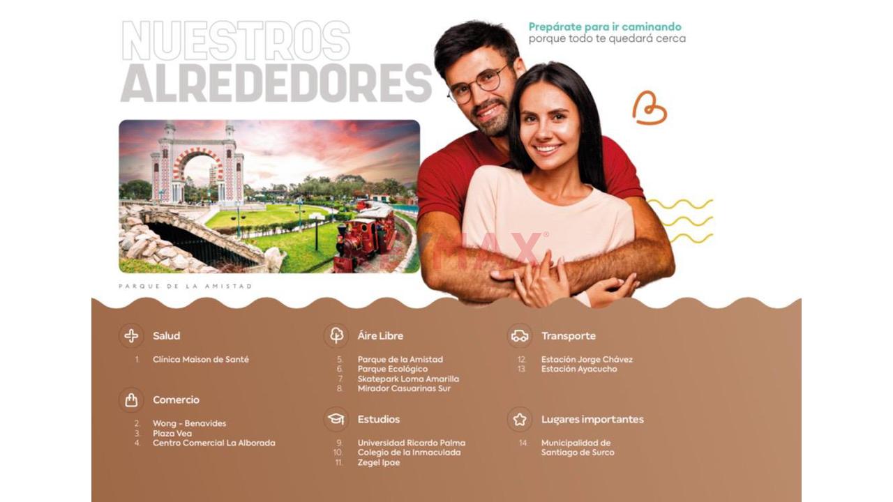 Departamentos En Santiago De Surco De 3 Dormitorios