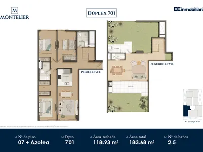 Modelo Dúplex 701