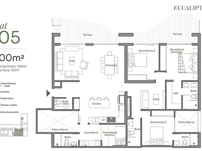 Modelo FLAT 105