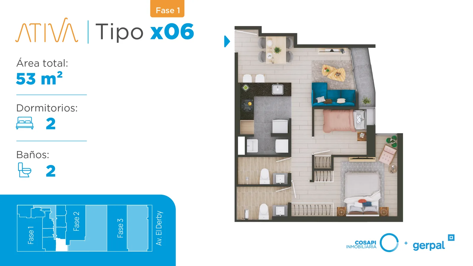 Modelo Departamento tipo X06 · Pisos 8 y 14