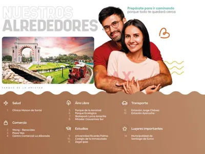 Departamentos En Venta En Santiago De Surco De 3 Dormitorios