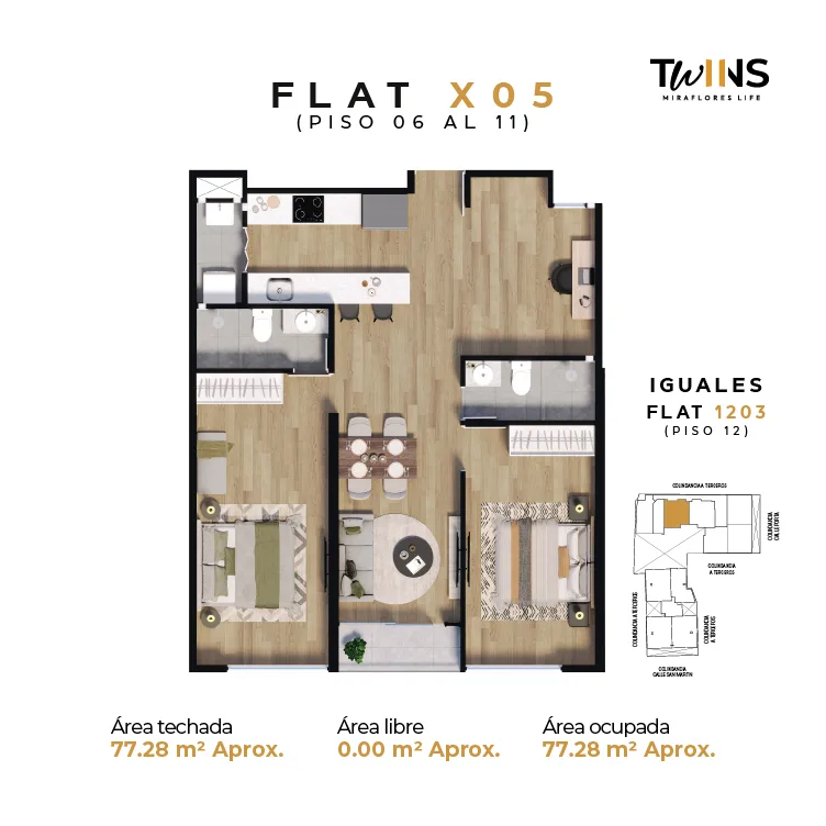 Modelo FLAT X05 · Pisos 3 y 4