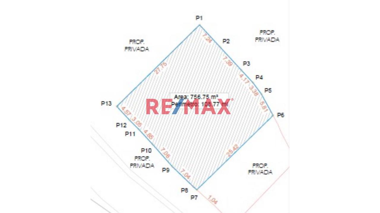 Venta De Terreno Sabandia