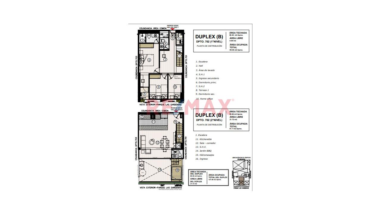✨ Proyecto Amara – Tu Departamento Duplex En Surco ✨