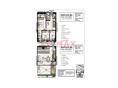 ✨ Proyecto Amara – Tu Departamento Duplex En Surco ✨