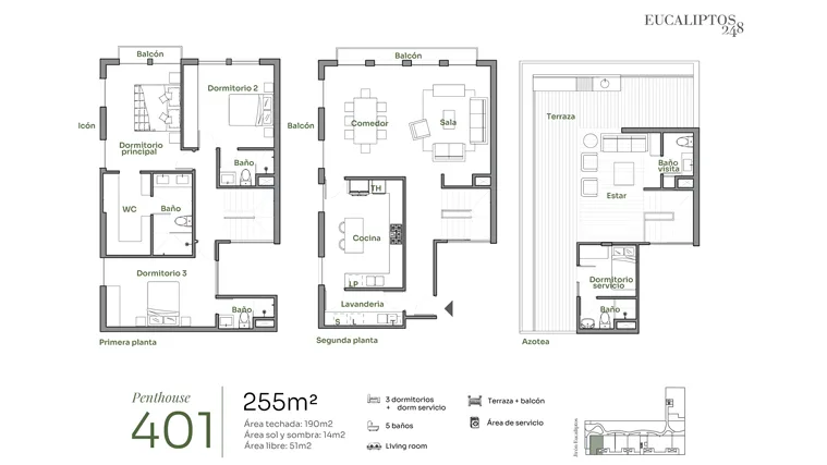 Modelo PENTHOUSE 401