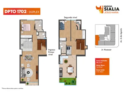 Modelo Tipo 1702