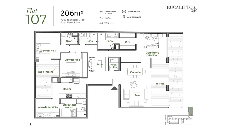 Modelo FLAT 107