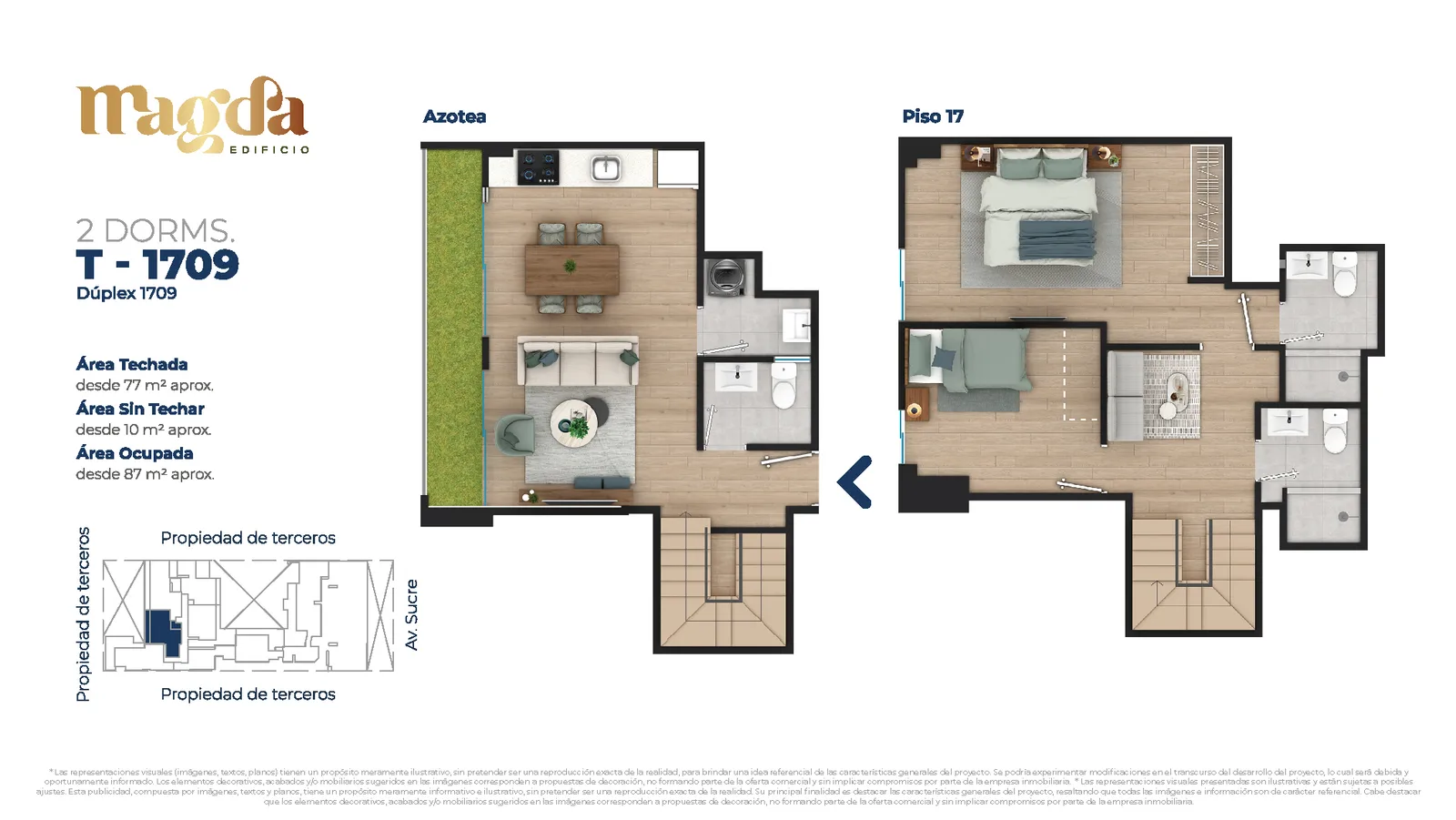 Modelo DÚPLEX 1709