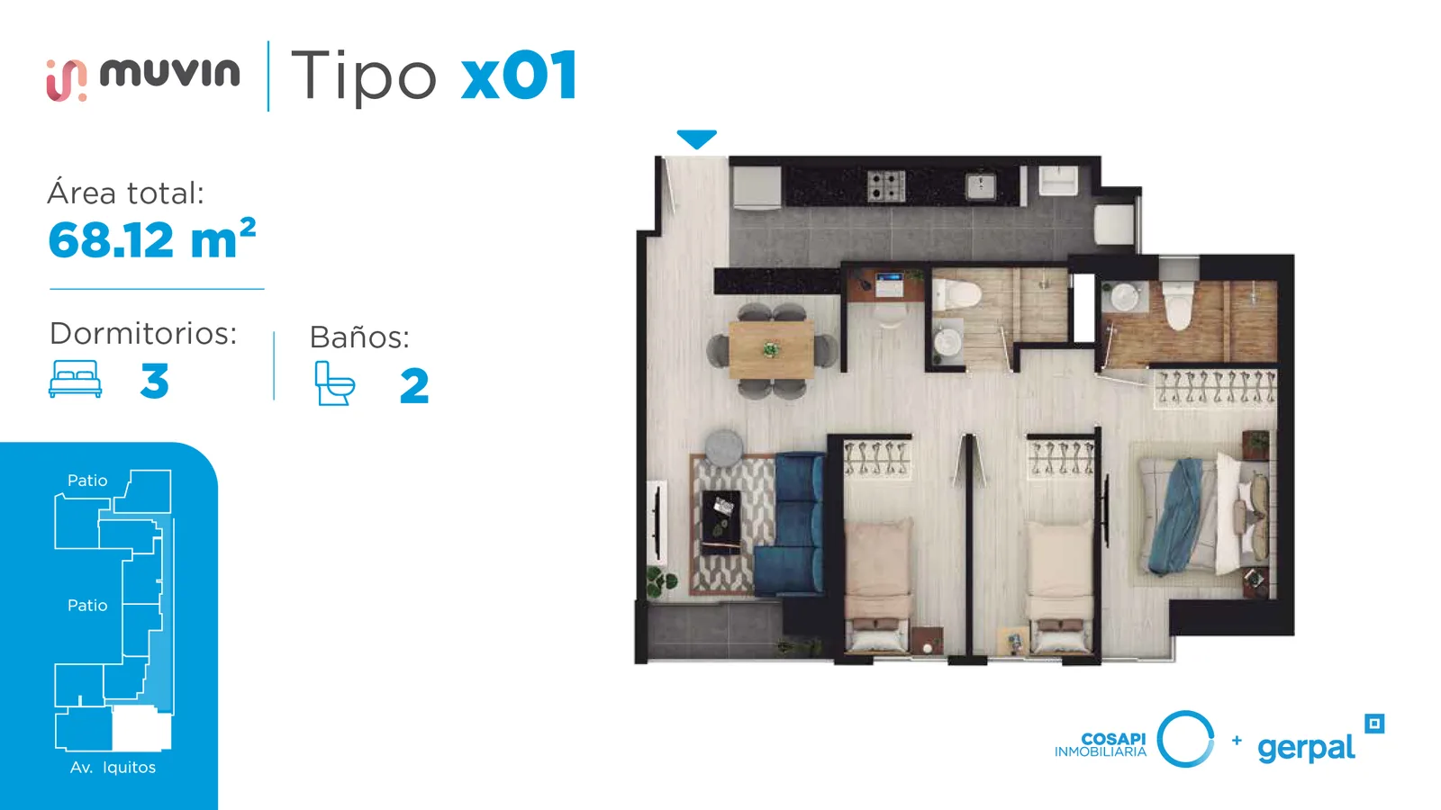 Modelo Departamento tipo X01
