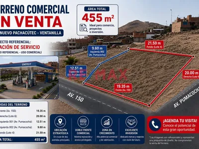 🚨 ¡Oportunidad De Inversión En Nuevo Pachacútec – Ventanilla! 🏗️✨