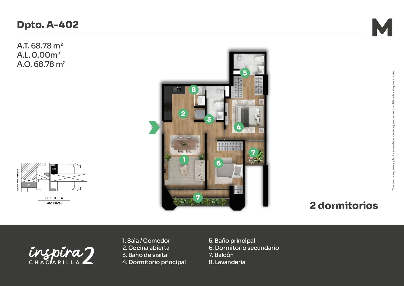 Modelo A-402