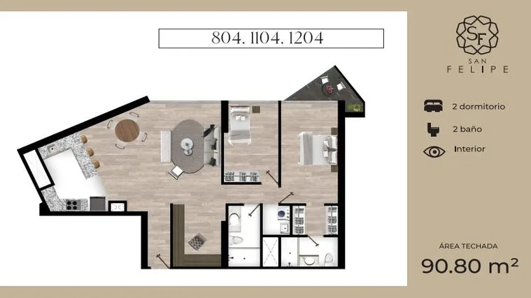 Modelo Gold T4 · Pisos 3, 8, 12