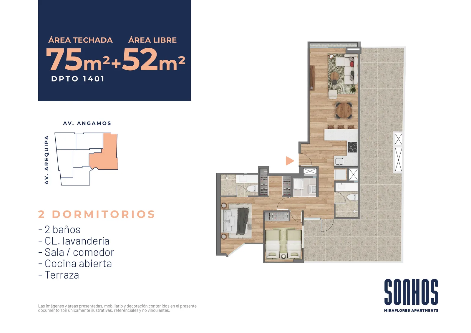 Modelo TIPO 1401