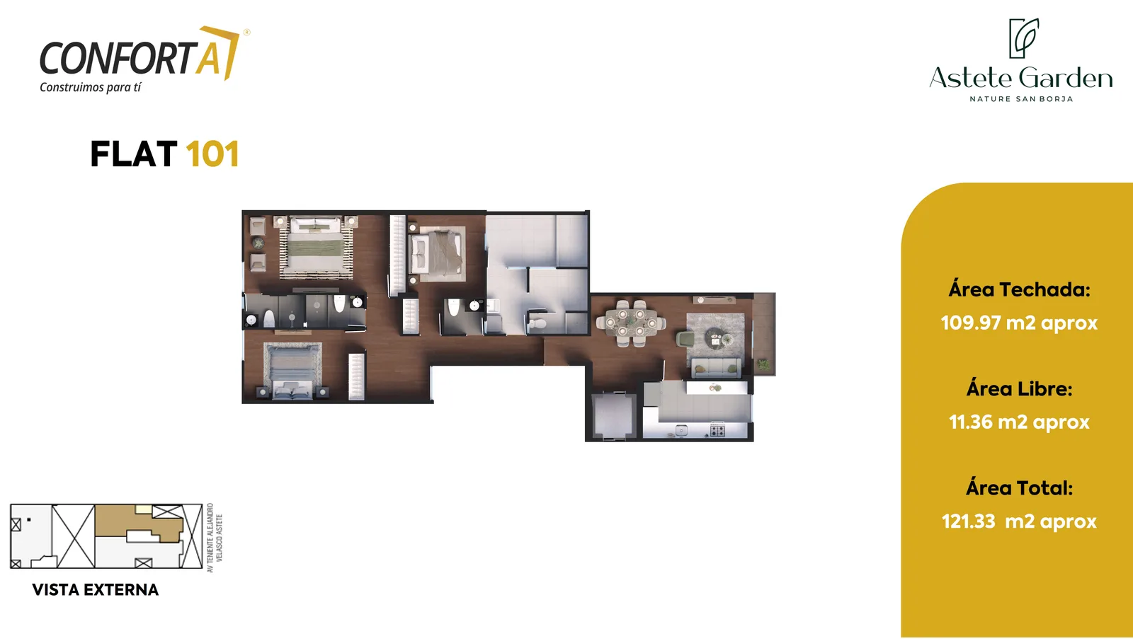 Modelo FLAT 101