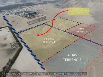 Venta de Terreno / Lote en Chilca - Cañete