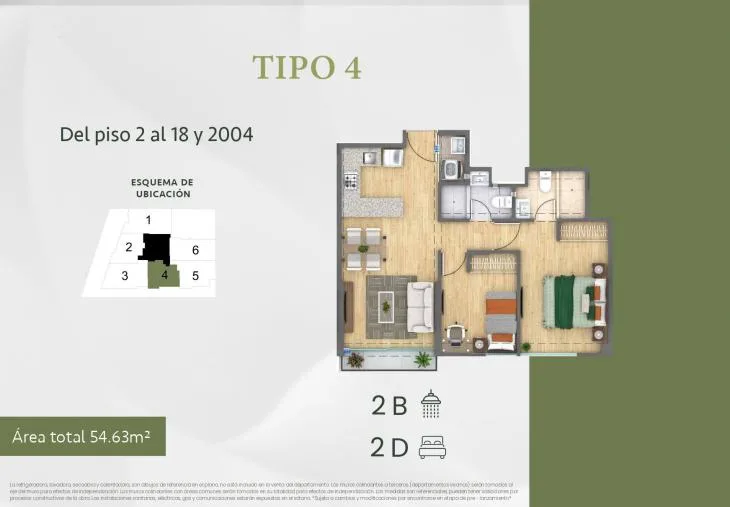 Modelo TIPO 4