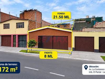 Terreno En Venta En La Perla - Callao