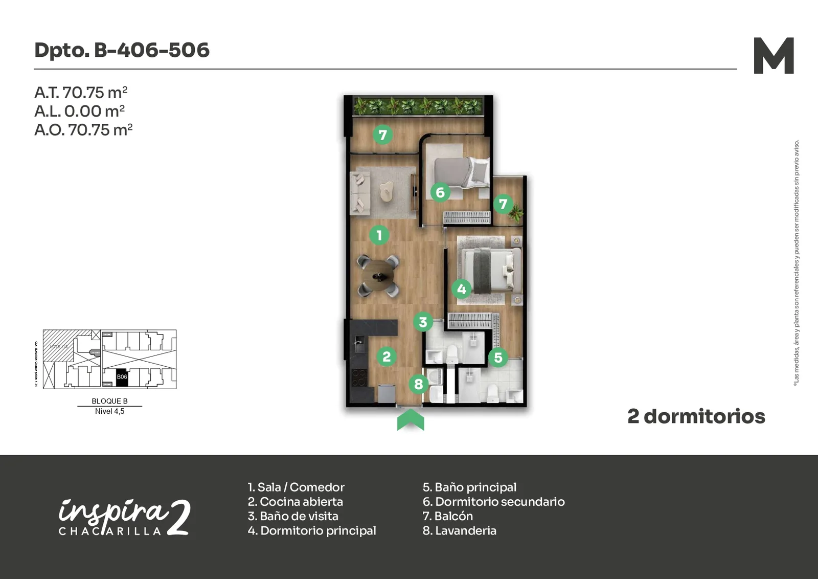 Modelo B-406