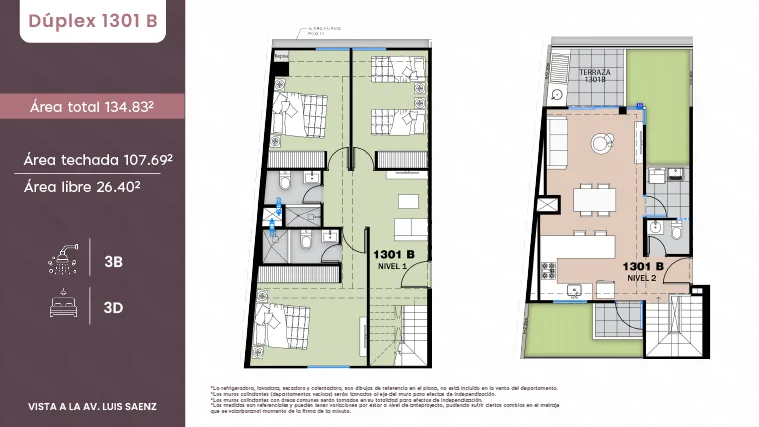 Modelo DUPLEX 1B