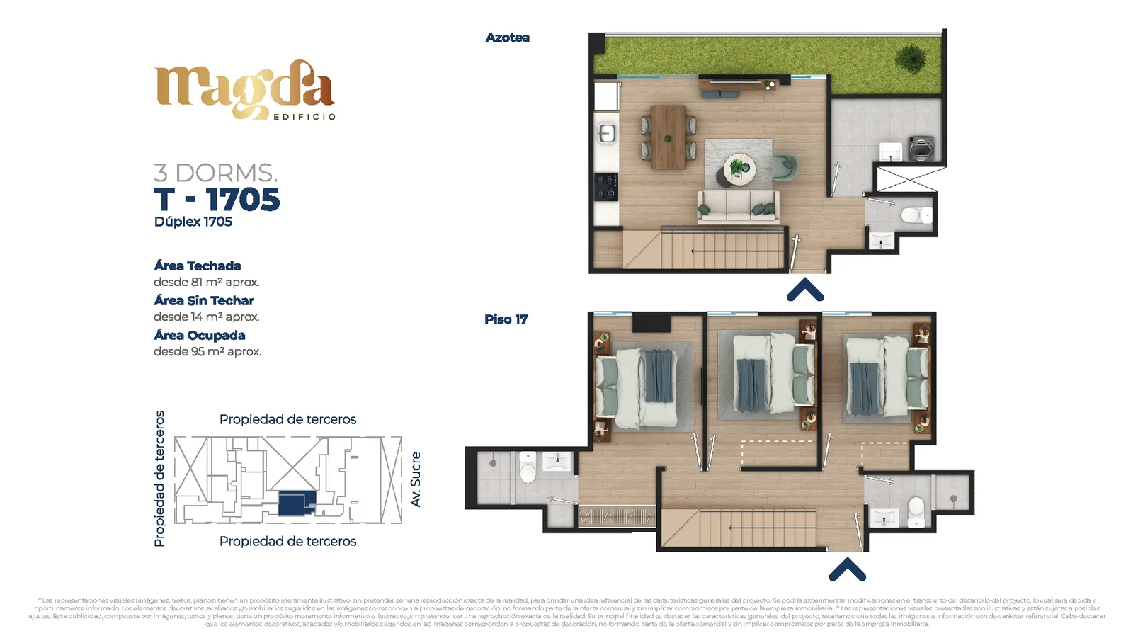 Modelo DÚPLEX 1705